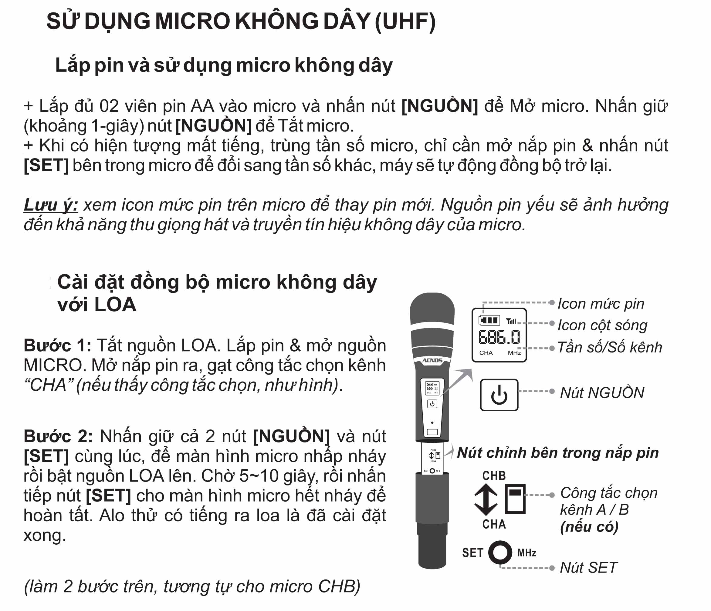 sua dung micro loa quad 64